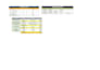 assist you with your excel works